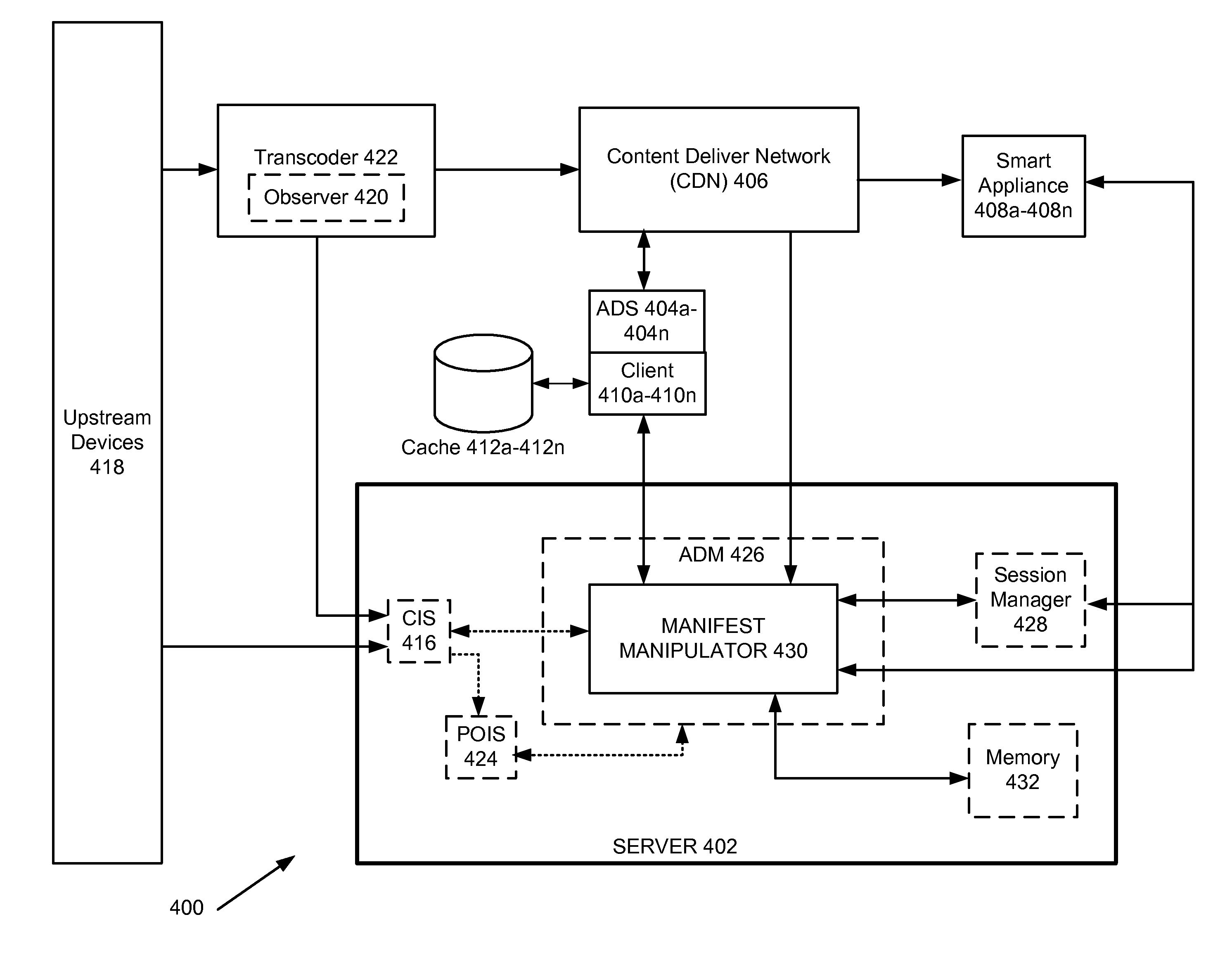 Method and system for efficient manifest manipulation