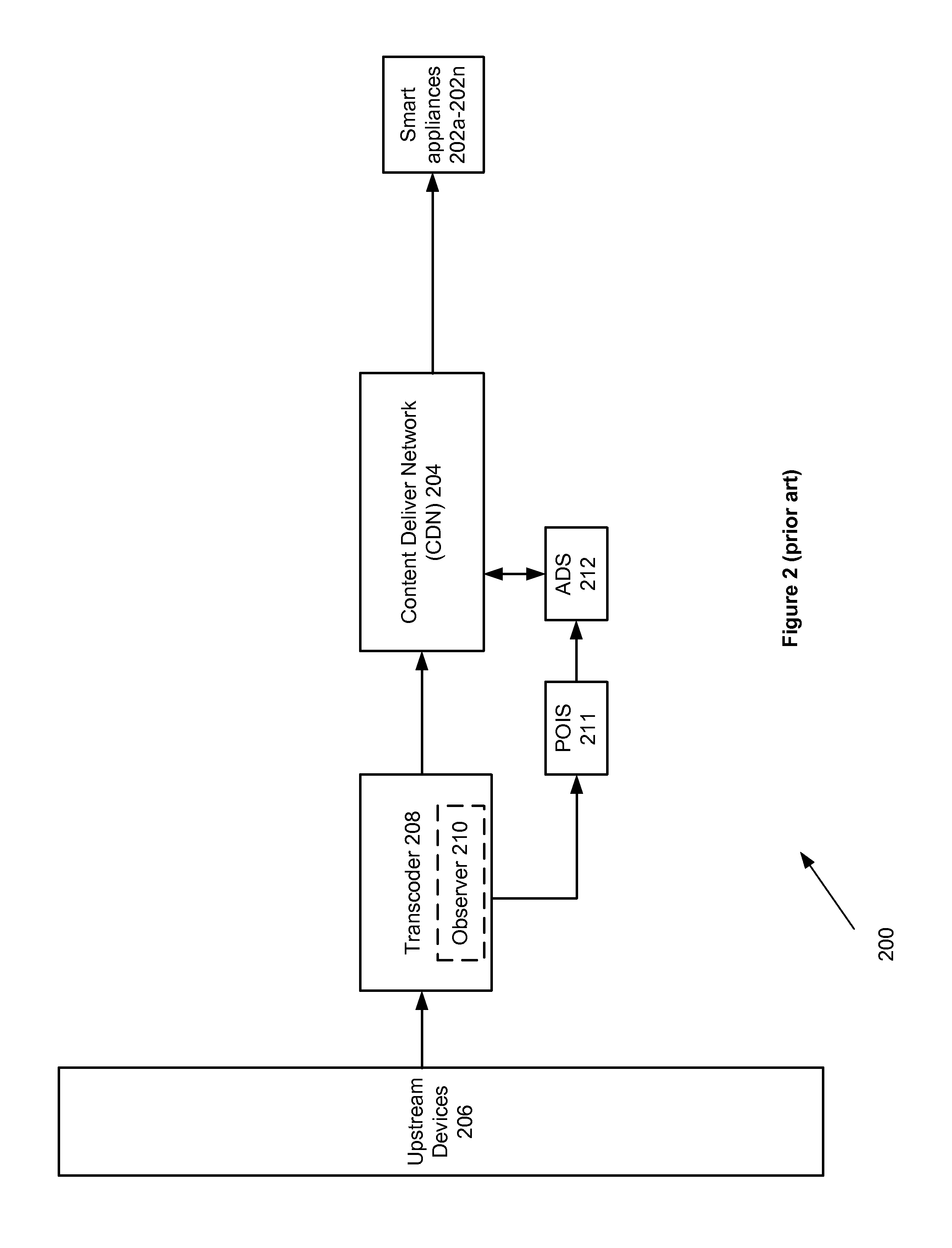 Method and system for efficient manifest manipulation