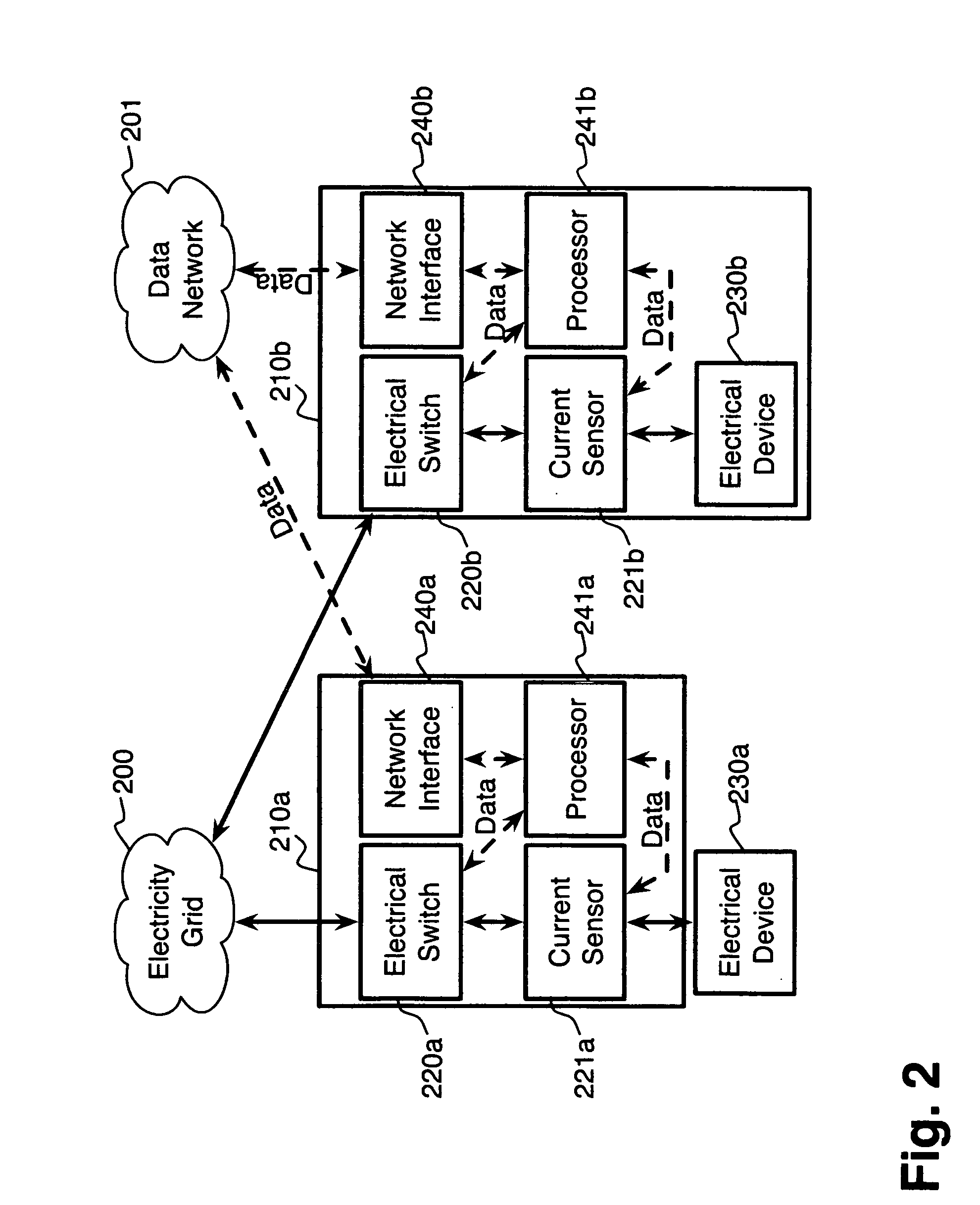 System and method for single-action energy resource scheduling and participation in energy-related securities