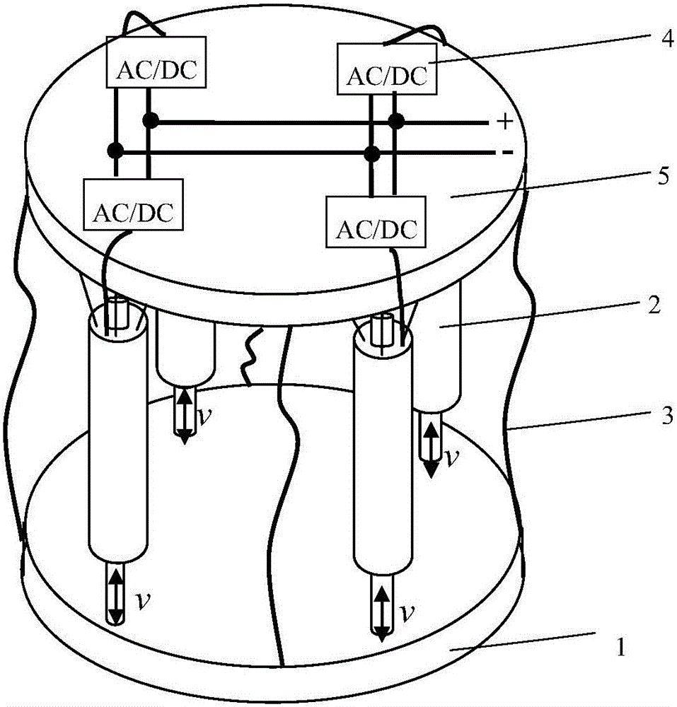 Synchronous reluctance-type linear generator drive-based wave generator