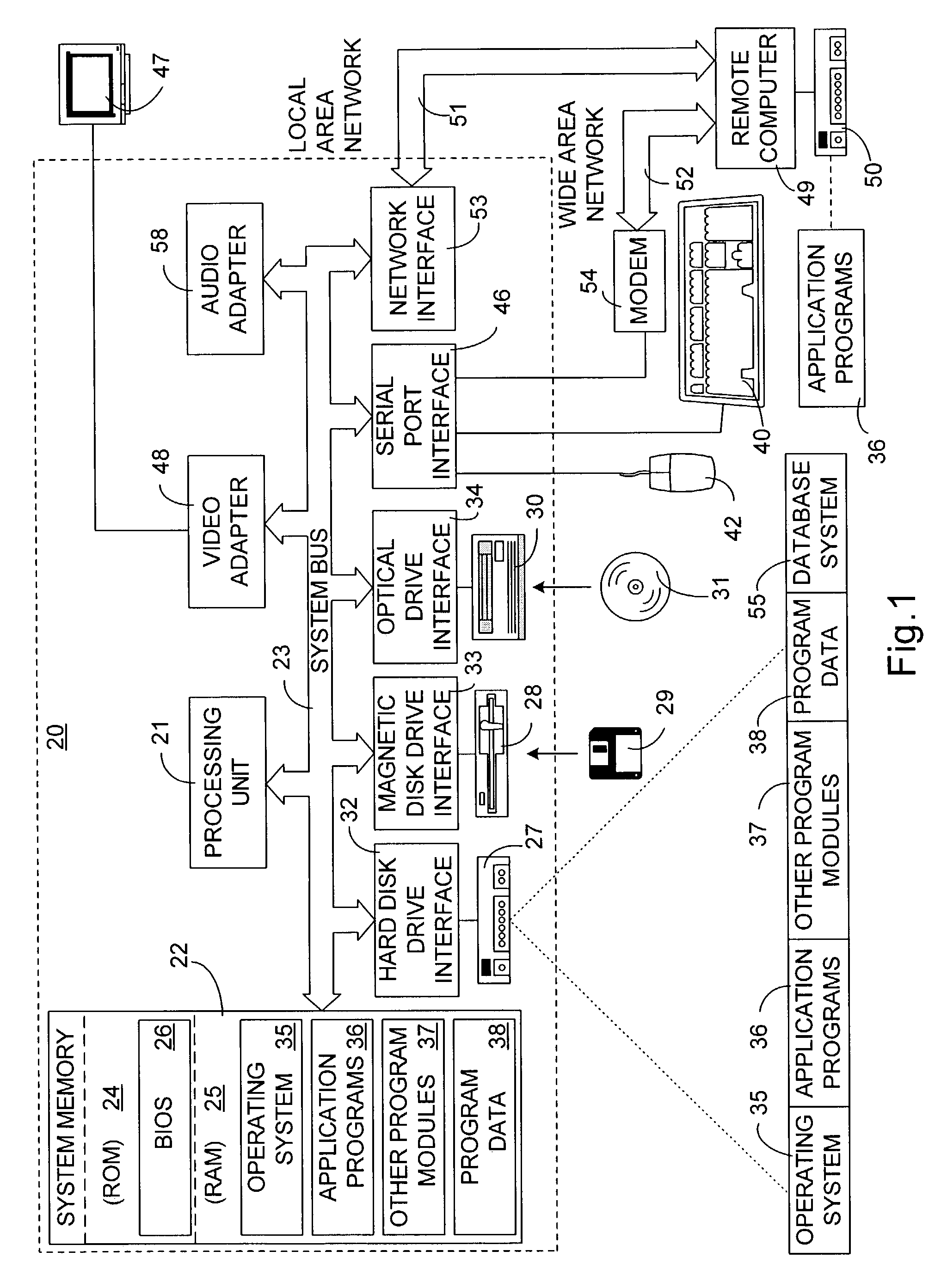 Cardinality estimation of joins