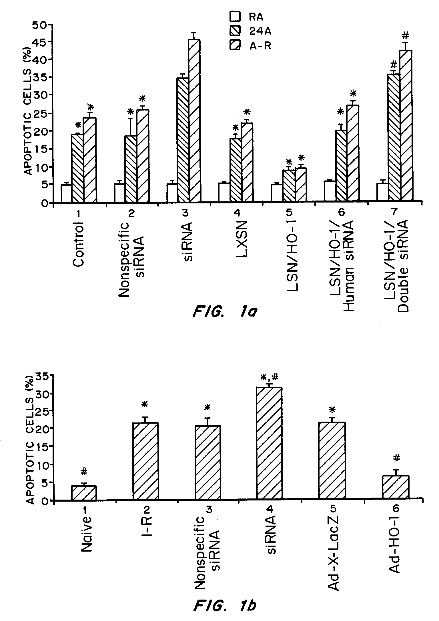 Intranasal delivery of nucleic acid molecules