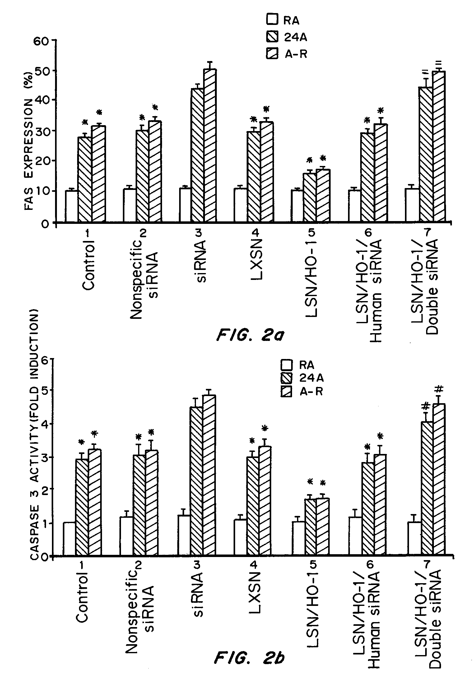 Intranasal delivery of nucleic acid molecules