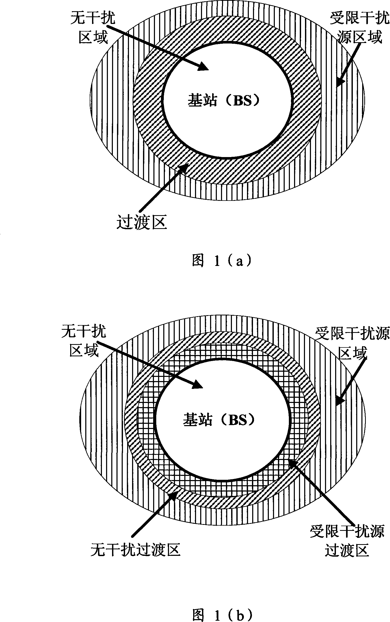 Method for coordinating interference between cells of relay wireless communication network