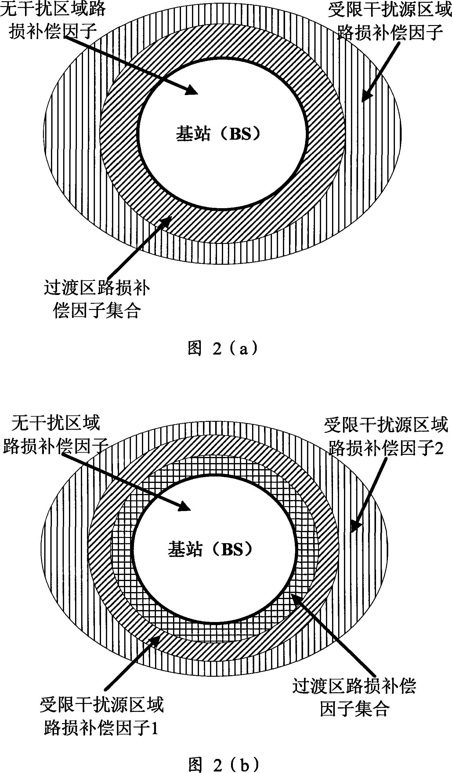 Method for coordinating interference between cells of relay wireless communication network