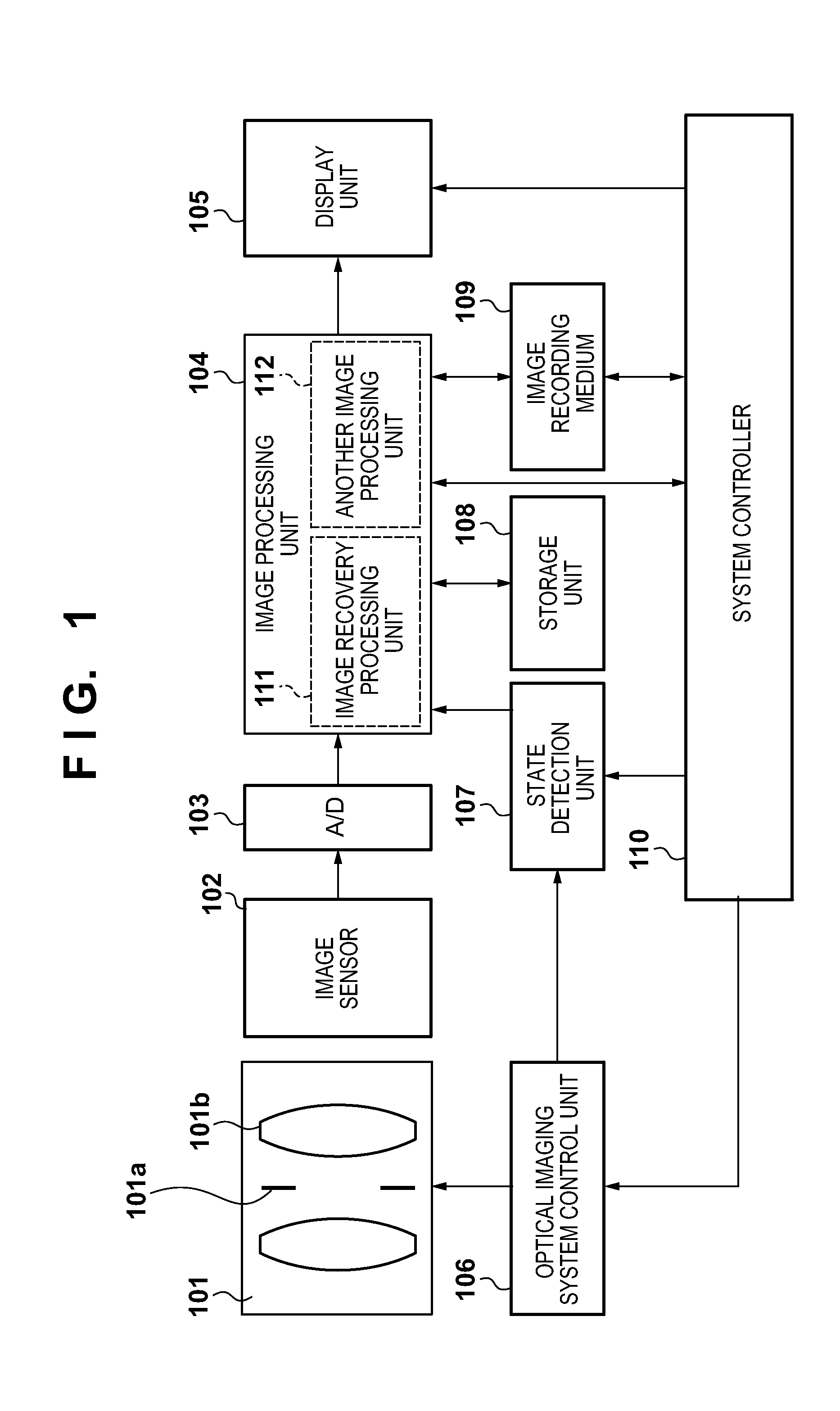 Image processing apparatus, image capture apparatus, and image processing method