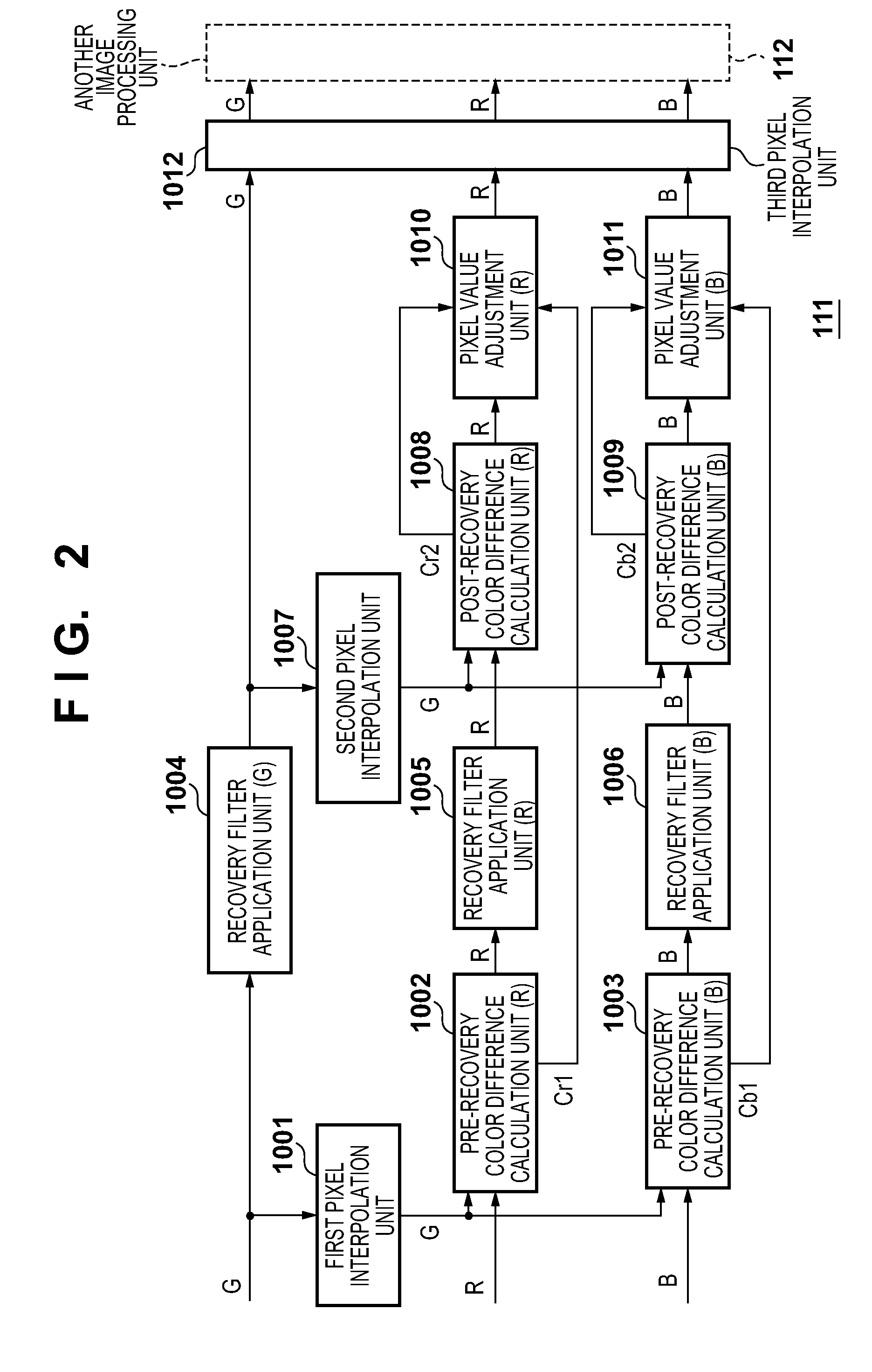 Image processing apparatus, image capture apparatus, and image processing method