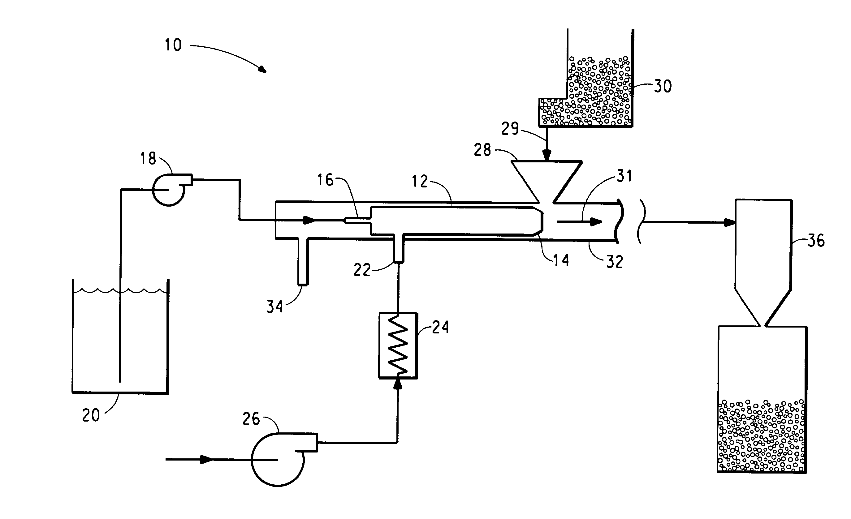 Process for dry coating a food particle or encapsulating a frozen liquid particle