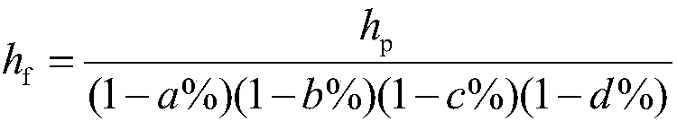 The Control Method of Thickness and Ingot Length of Hot Continuous Rolling Intermediate Billet