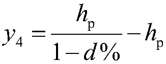 The Control Method of Thickness and Ingot Length of Hot Continuous Rolling Intermediate Billet