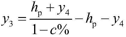 The Control Method of Thickness and Ingot Length of Hot Continuous Rolling Intermediate Billet