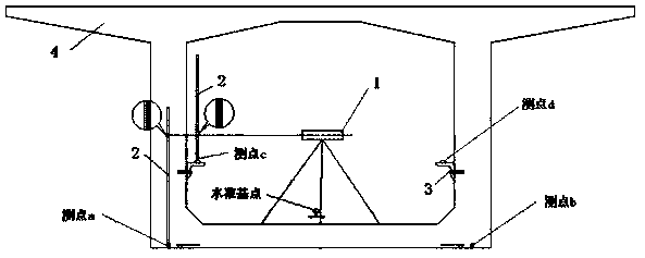 Bridge deformation monitoring method and monitoring point arrangement device