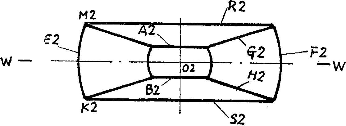 Vane compressor or vacuum pump