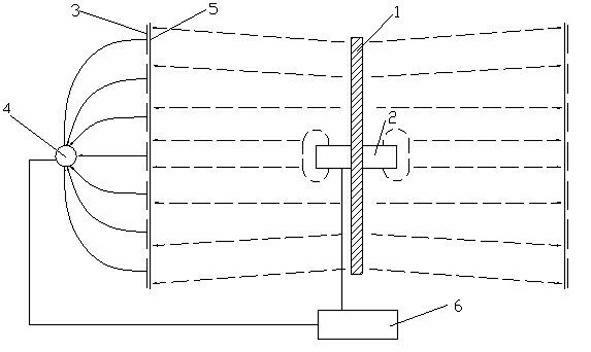 Metal vacuum sputtering device and method