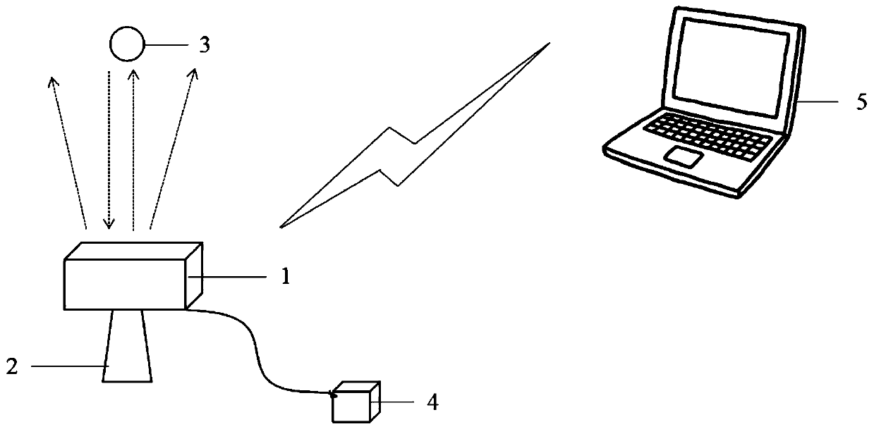 Tunnel deformation real-time monitoring method based on millimeter-wave radars