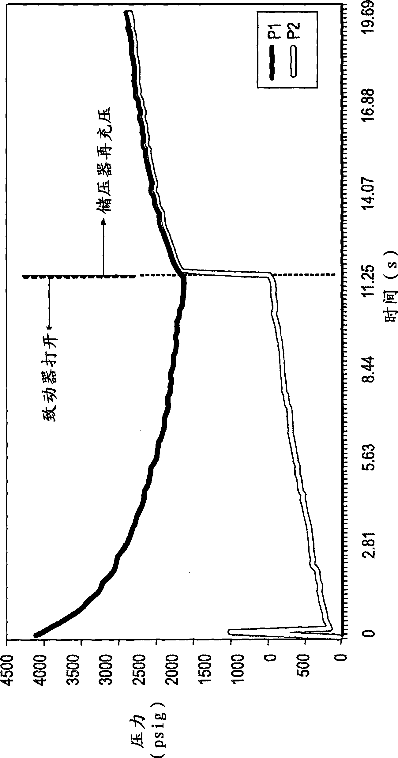 Subsea control system diagnosis