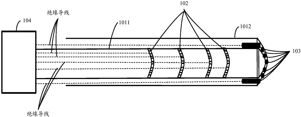 Radio-frequency ablation device, system and method