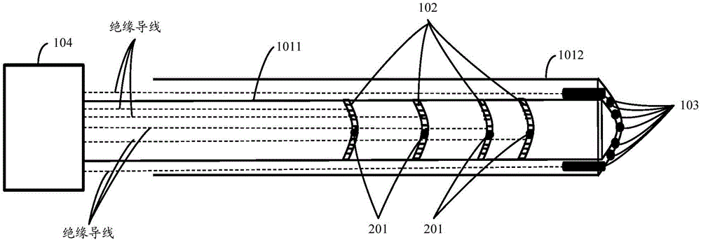 Radio-frequency ablation device, system and method