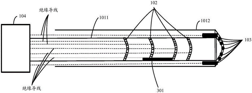 Radio-frequency ablation device, system and method