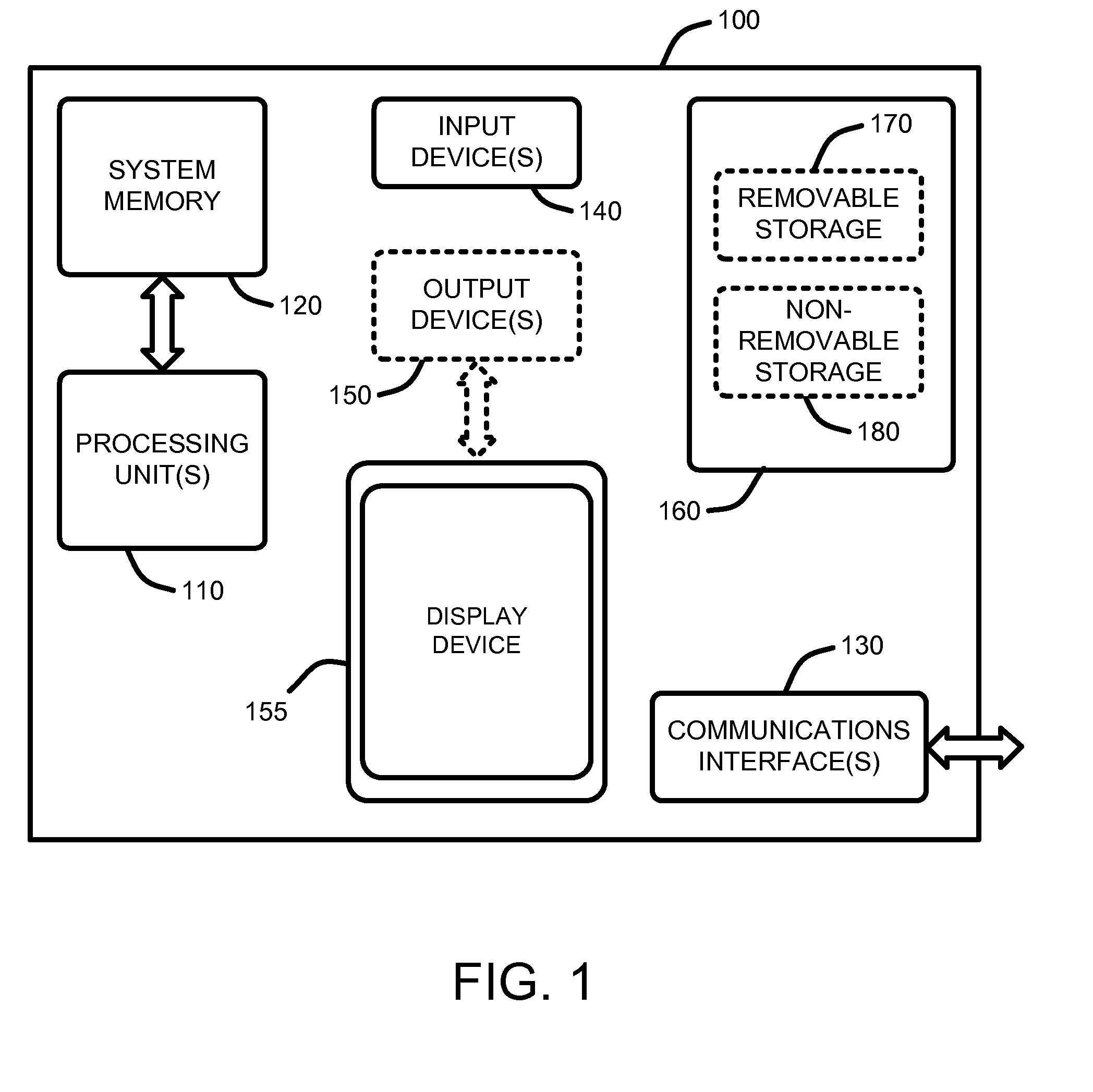 Location mapping for key-point based services