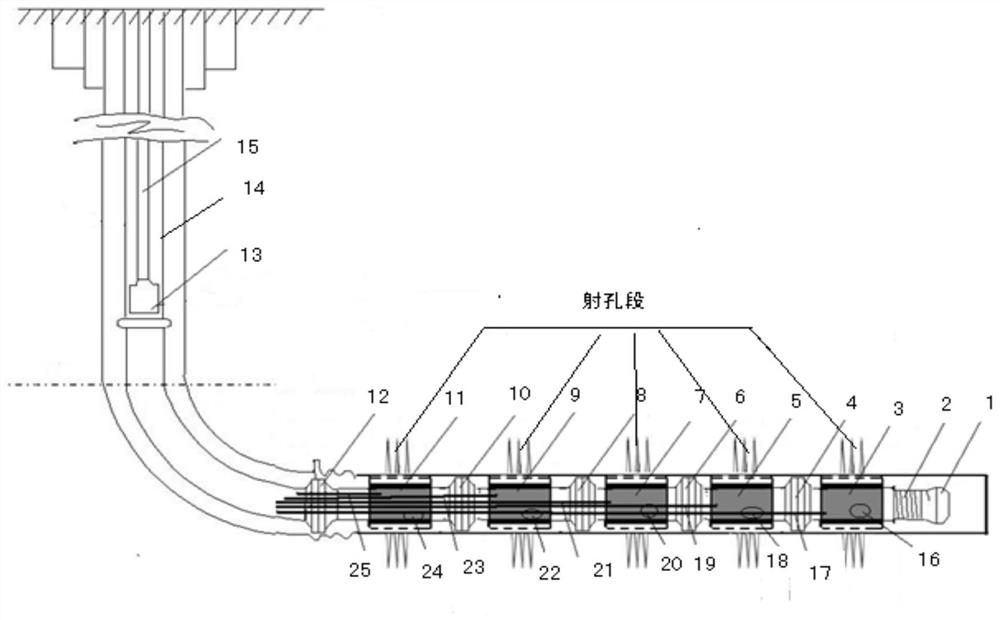 Multi-section fracturing horizontal well liquid production profile test string