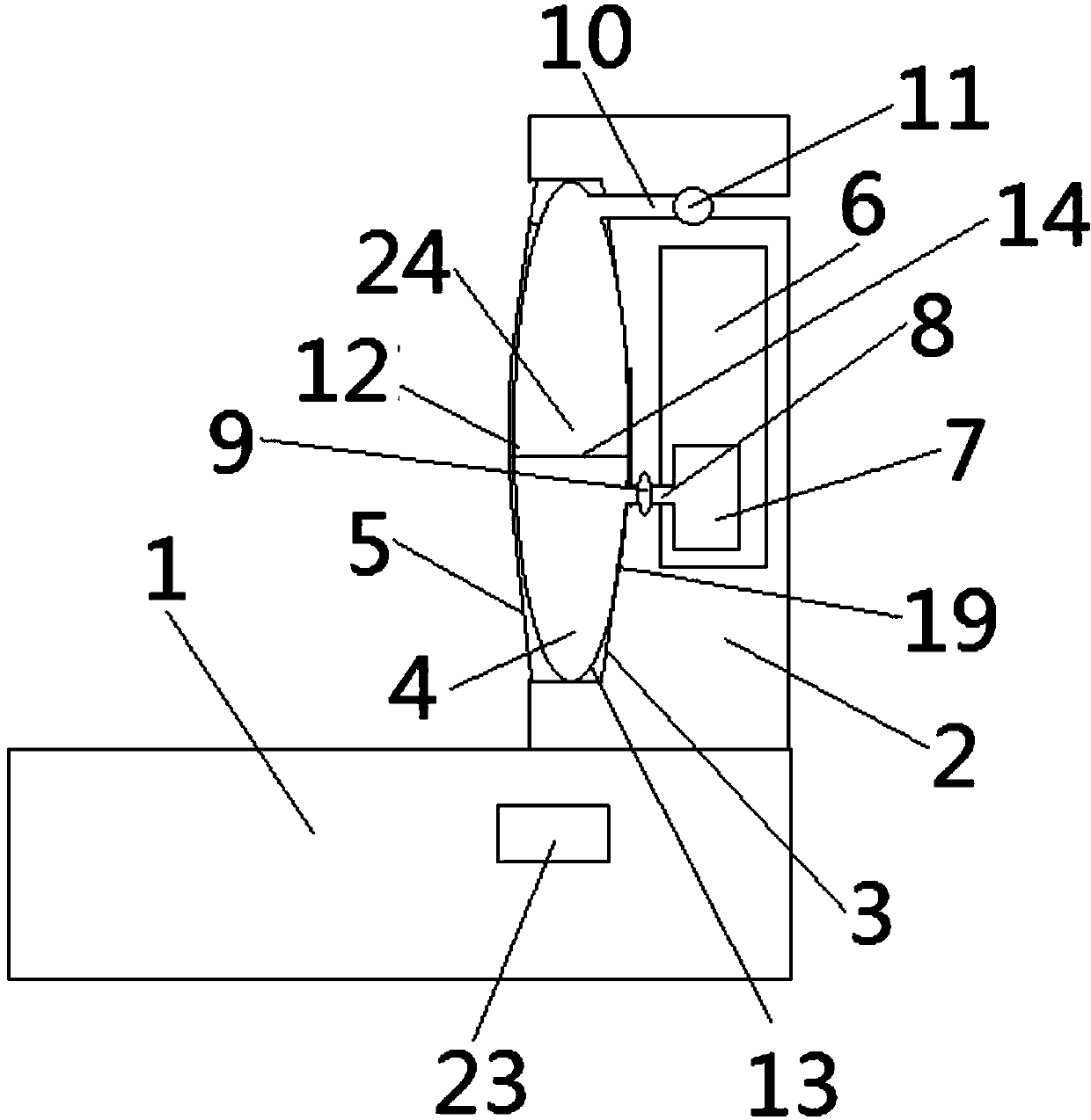 Automobile seat with adjustable backrest