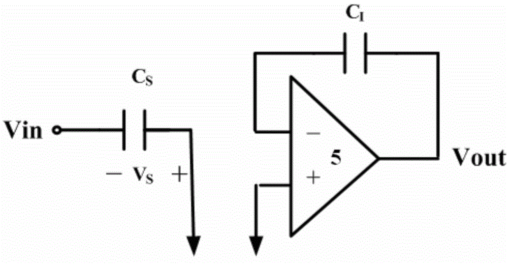 Cascade oversampling analog-to-digital modulator