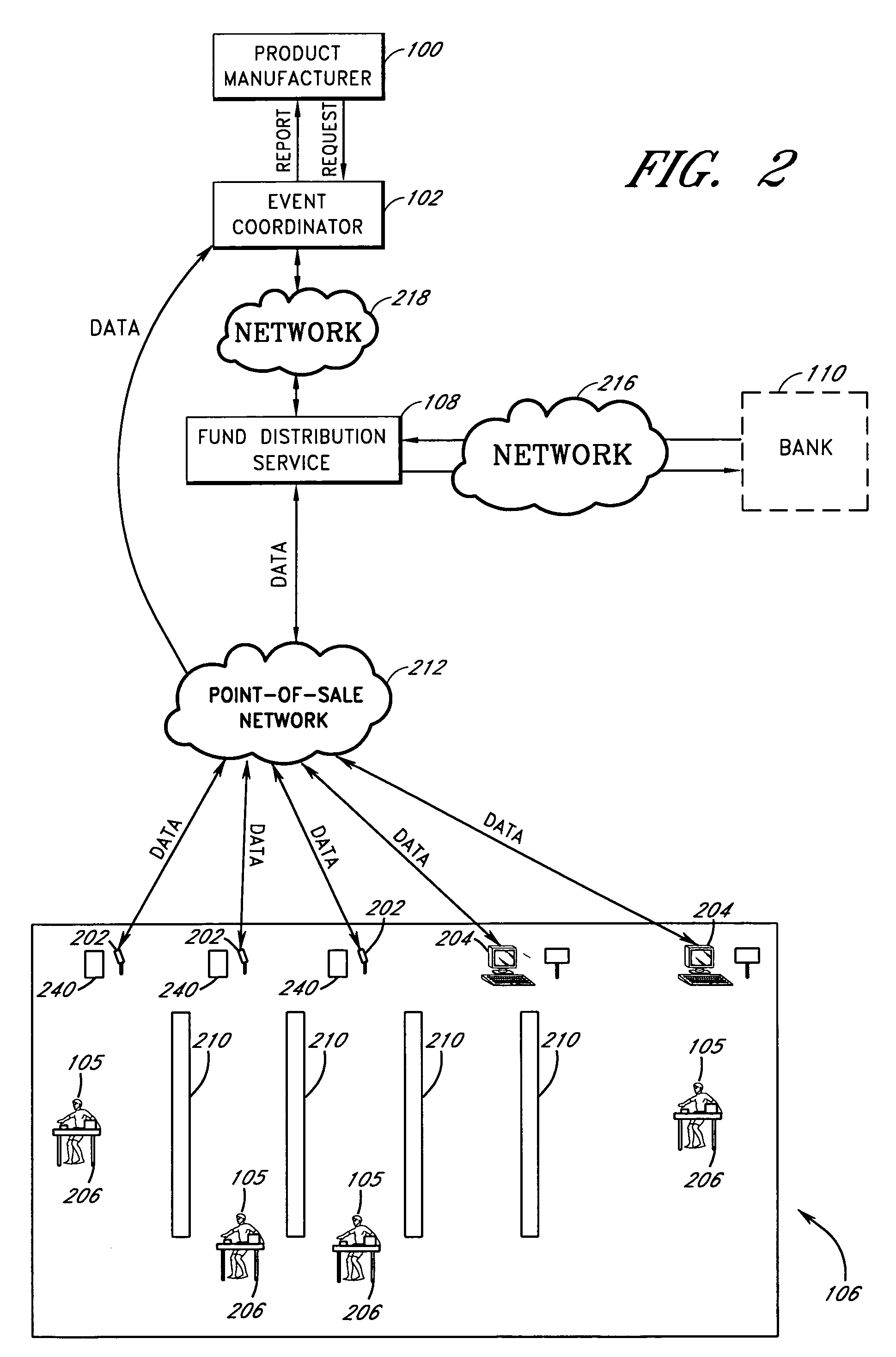 Promotional event tracking system