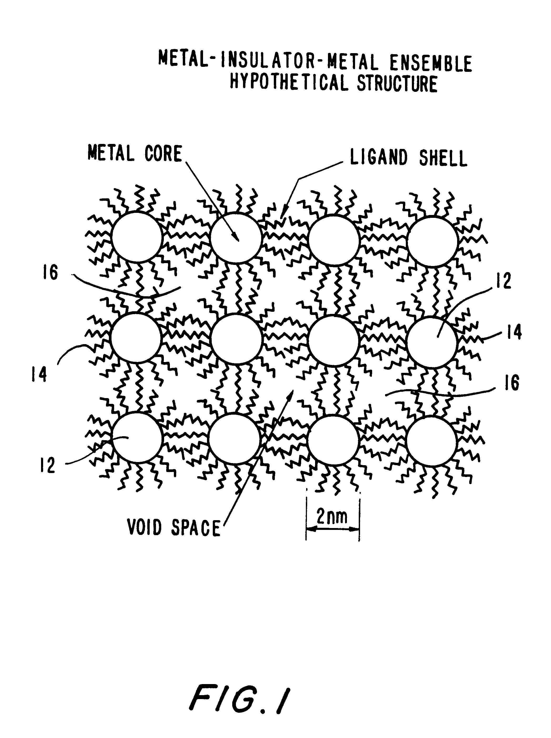 Materials, method and apparatus for detection and monitoring of chemical species