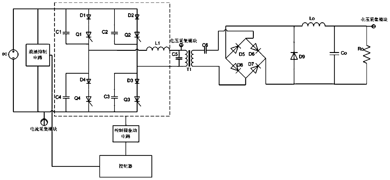 A high-power high-voltage dcdc converter for trolleybus