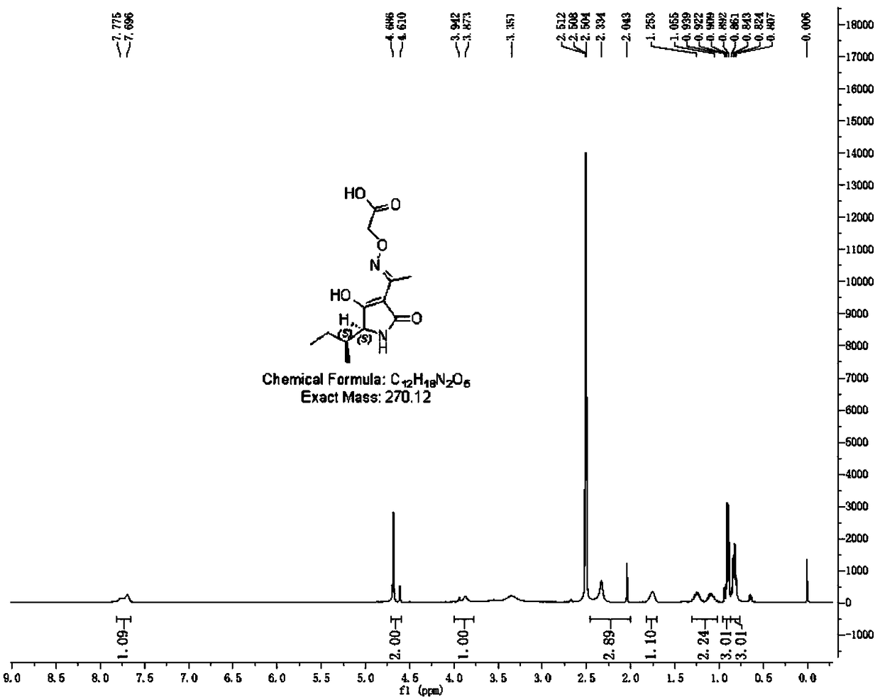 Immunochromatographic test strip for rapid detection of tenuazonic acid