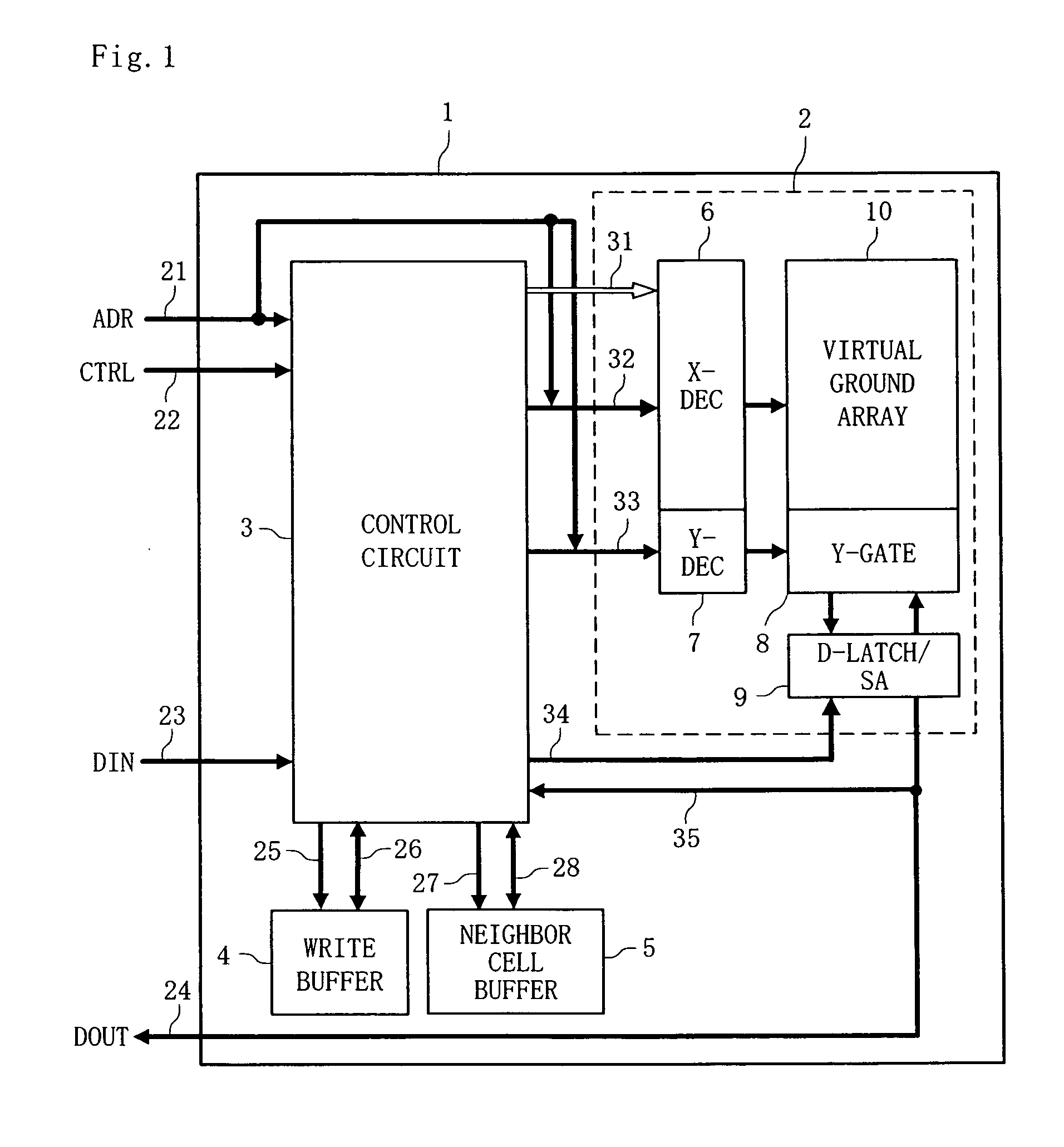 Flash memory and program verify method for flash memory