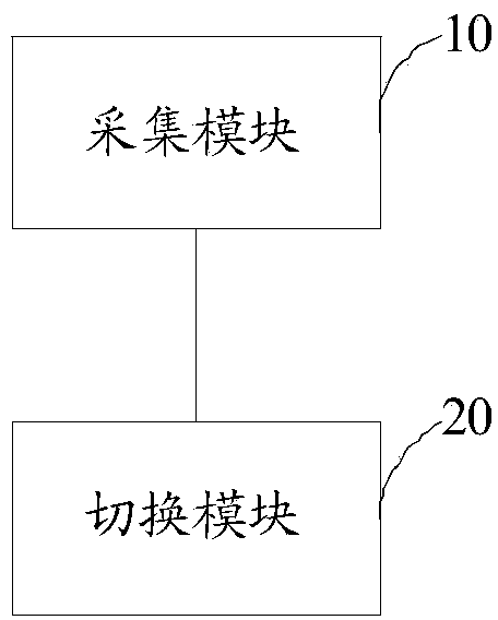 Method and device for tire pressure monitoring