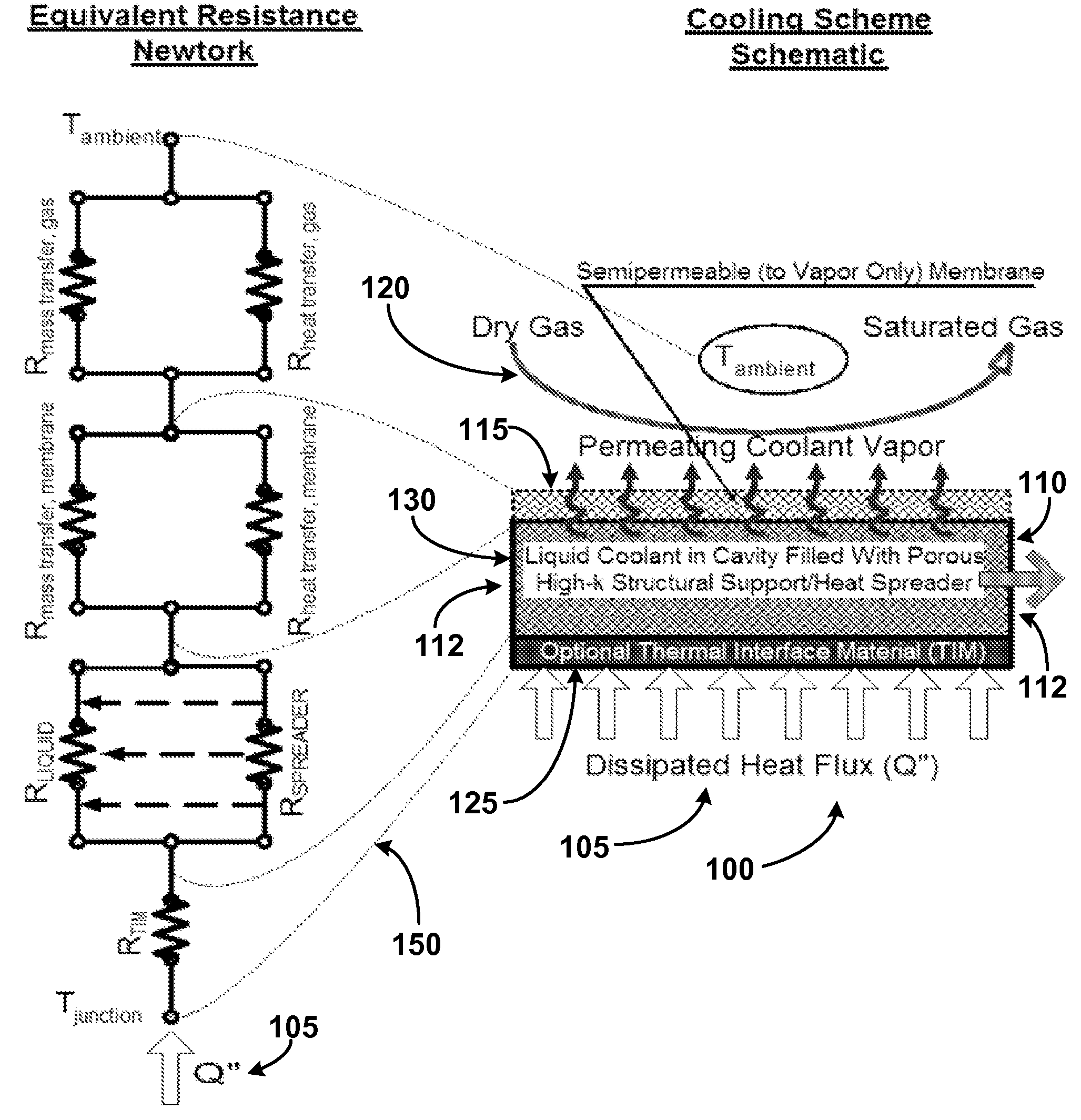 Nano-patch thermal management devices, methods, & systems