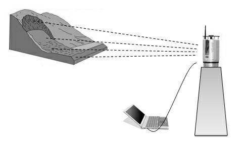 Method for rapidly monitoring deformation by aid of ground-based three-dimensional laser scanner