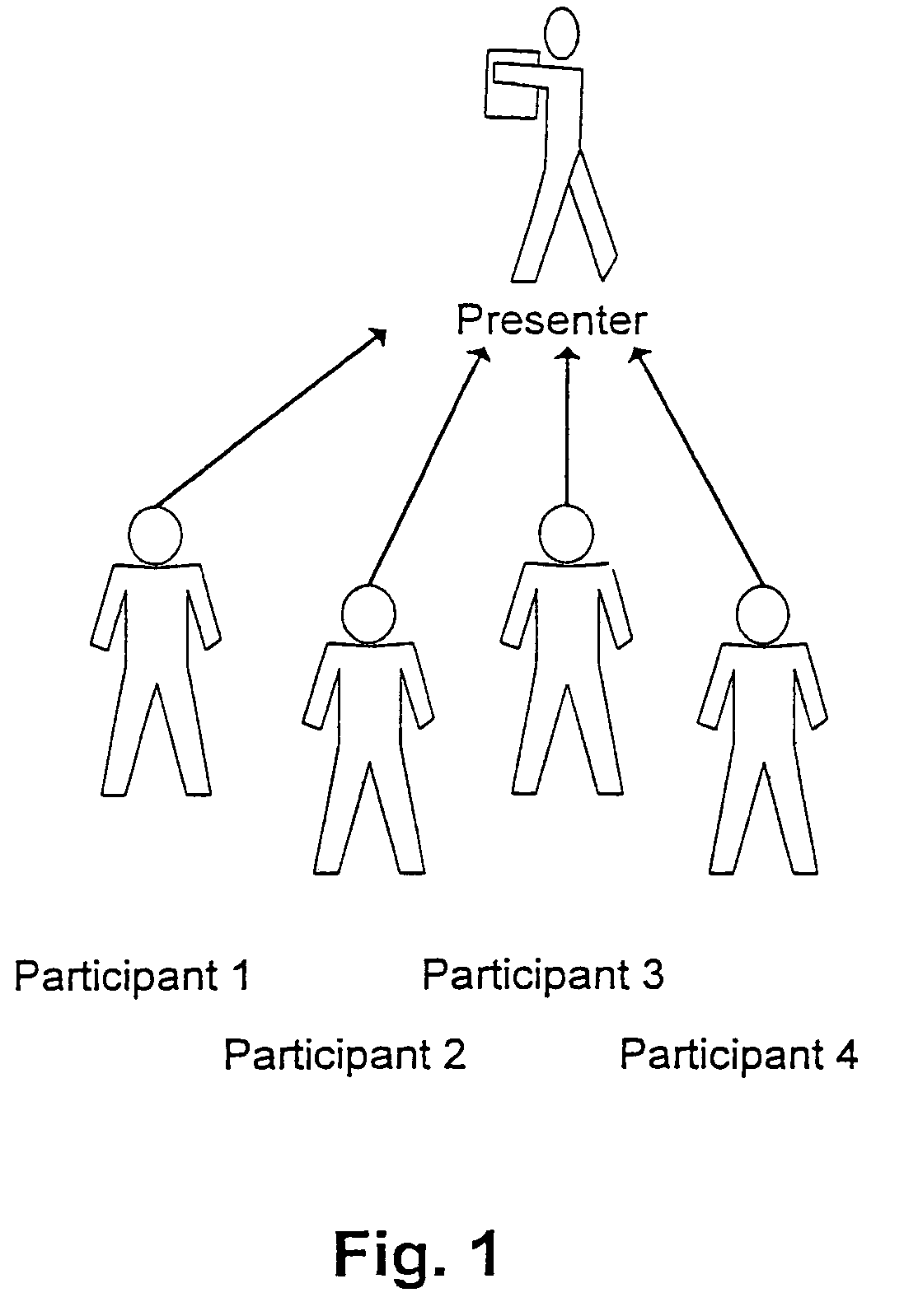 Methods and apparatus for providing egalitarian control in a multimedia collaboration session