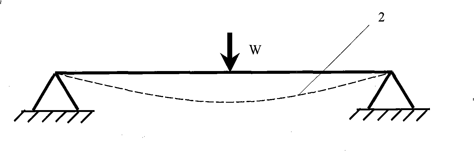 Horizontal gas/gas two-phase composite straight line reference method and apparatus based on gravity force balance