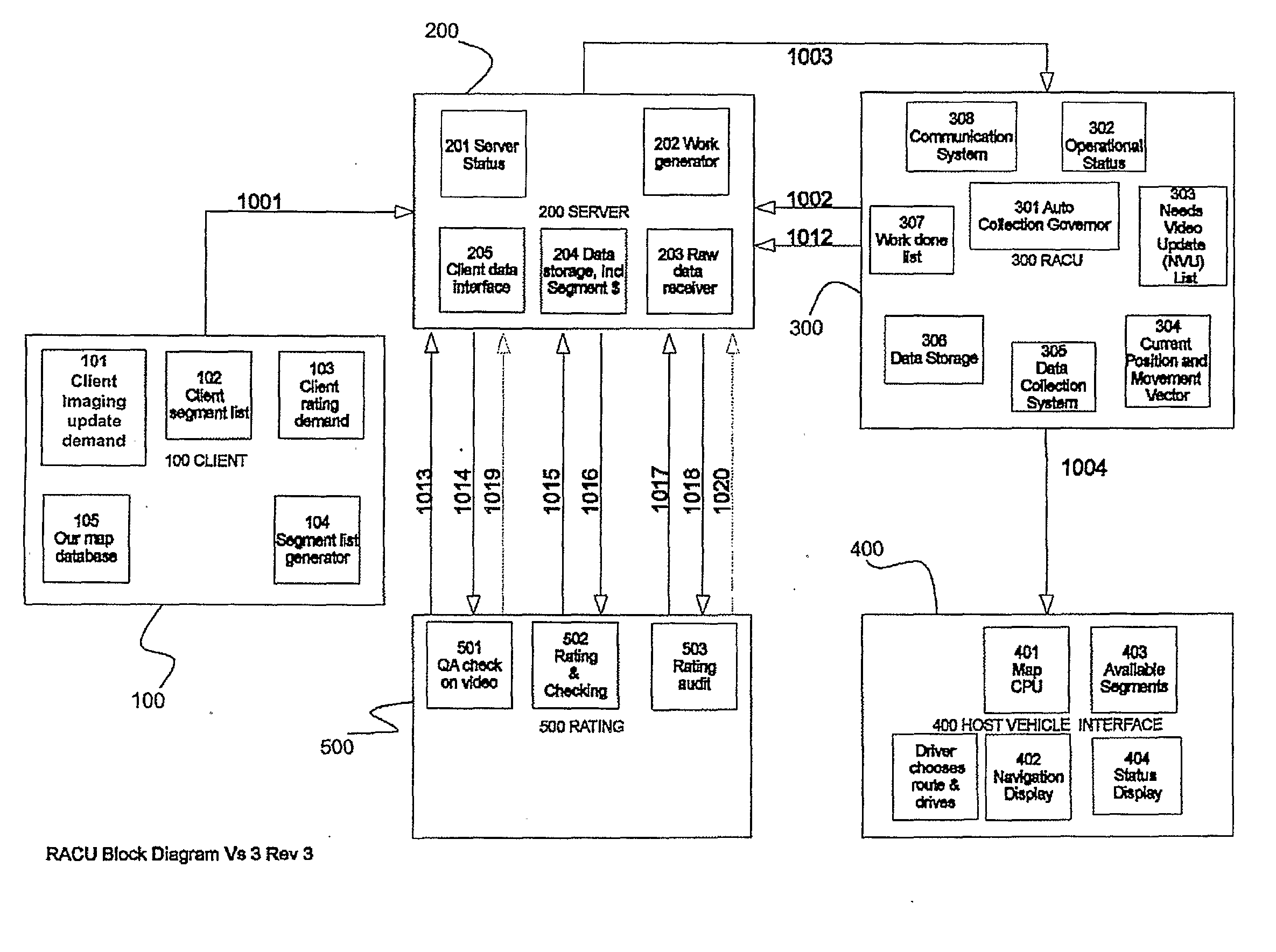 Collection methods and devices