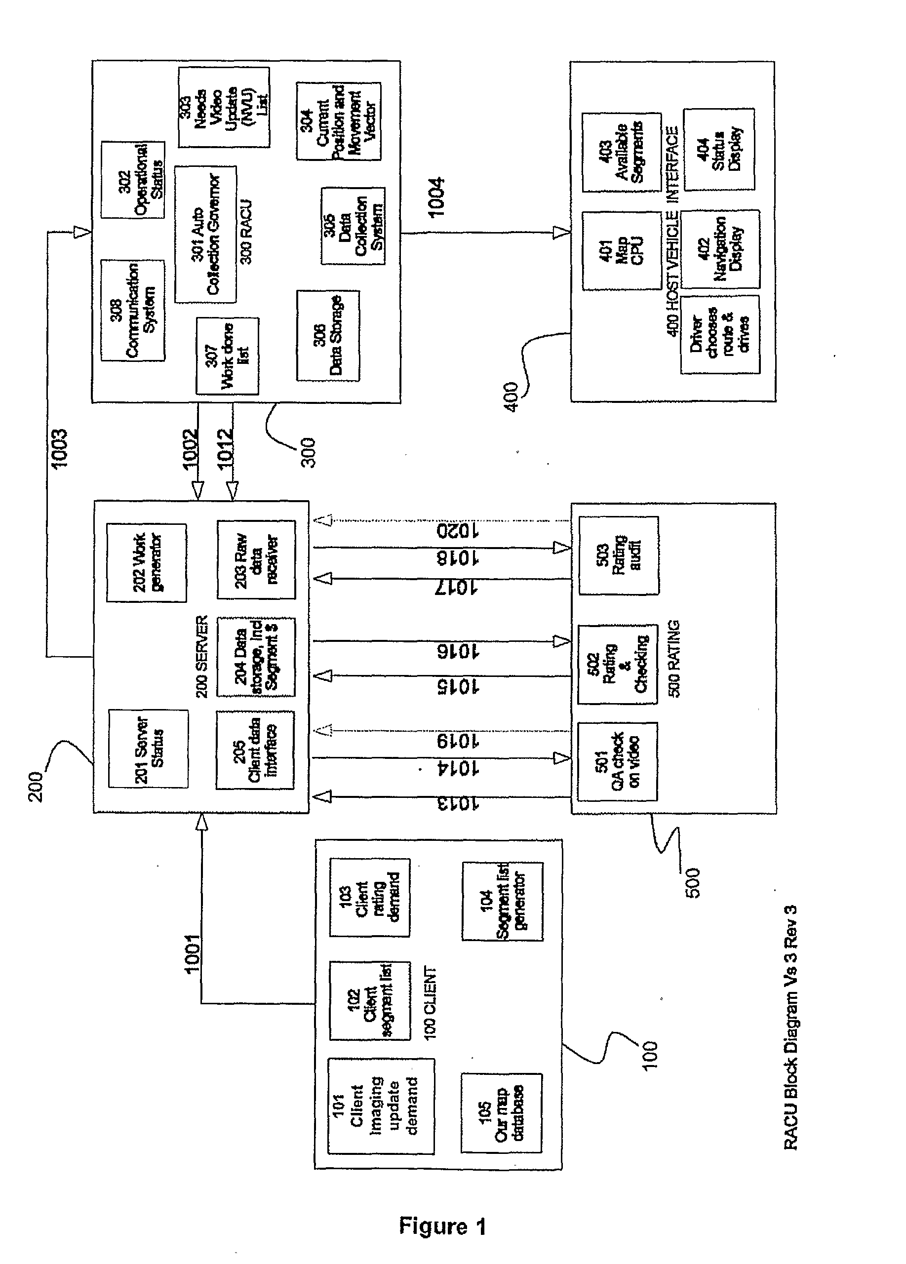 Collection methods and devices