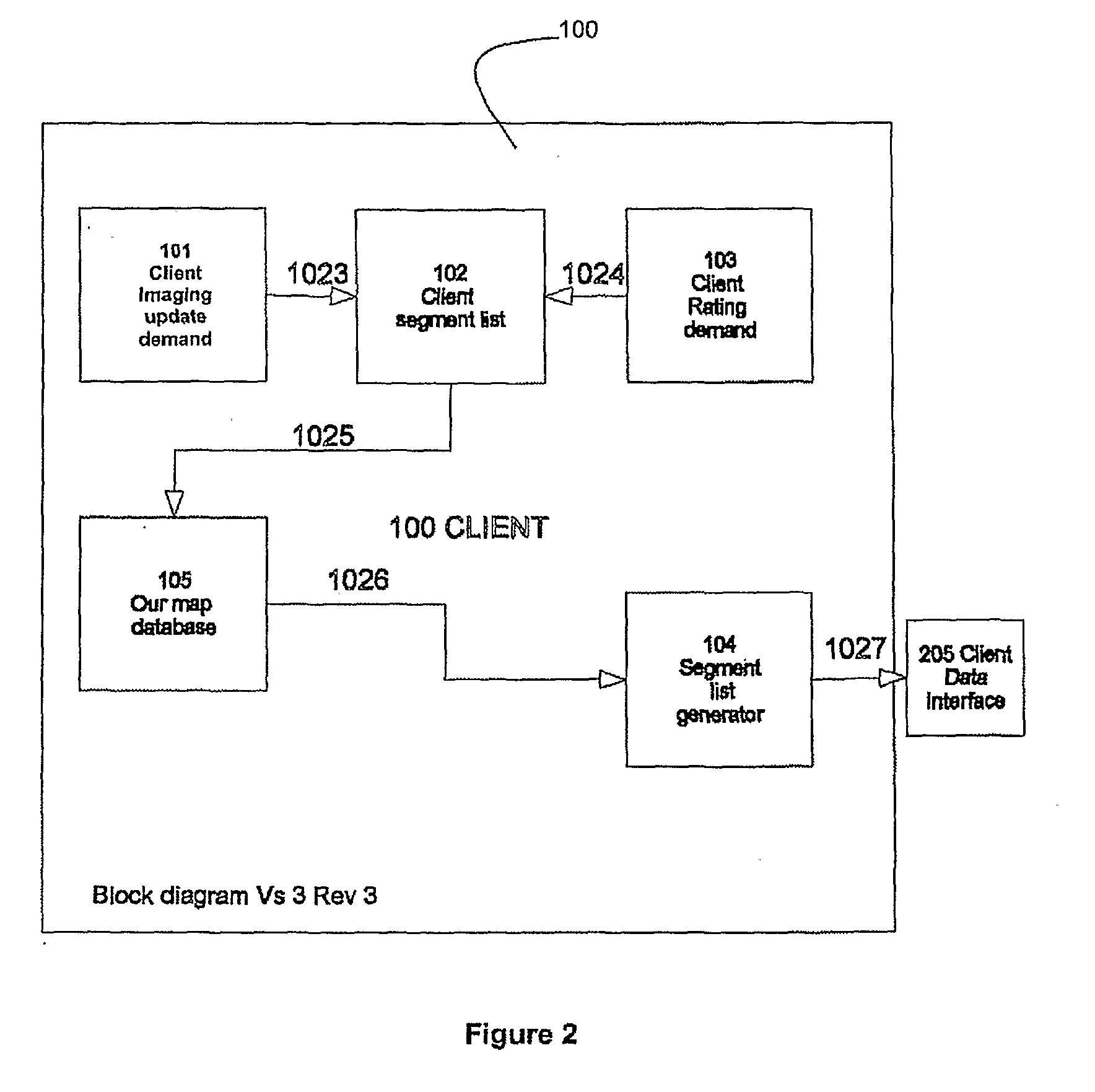 Collection methods and devices