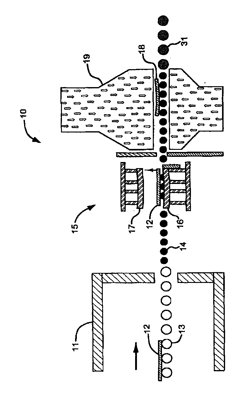 Glass bending process