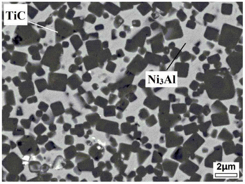 TiC-Ni3Al composite material and preparation method thereof