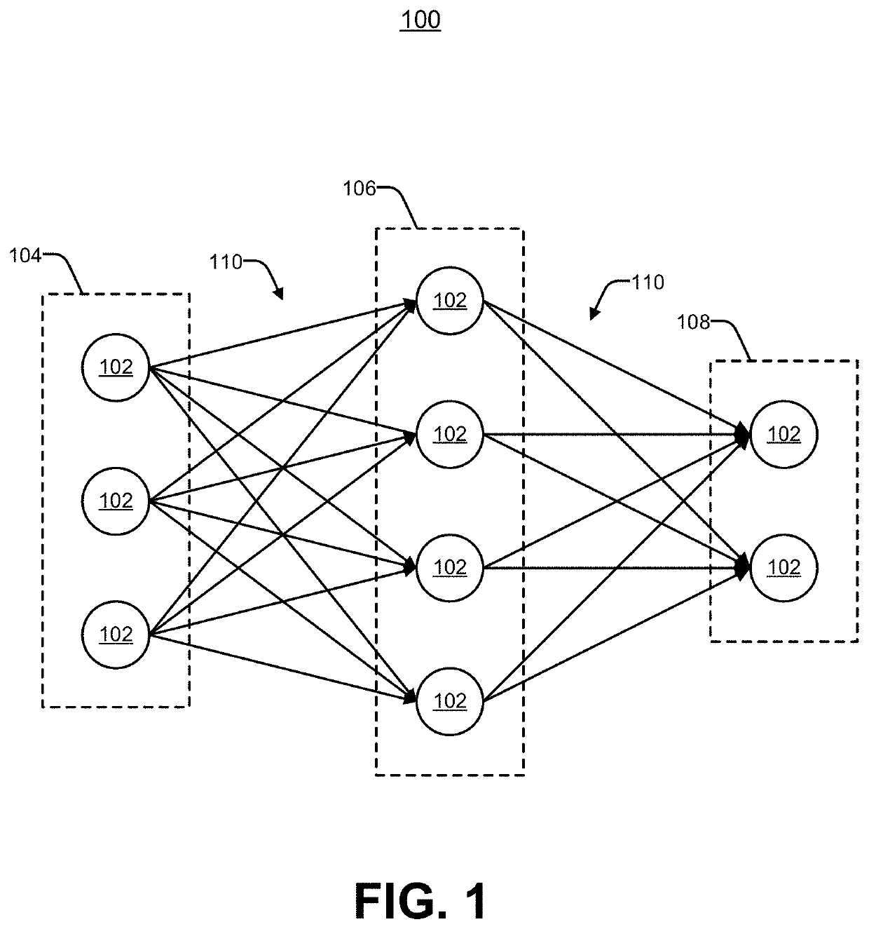 Bandwidth compression for neural network systems