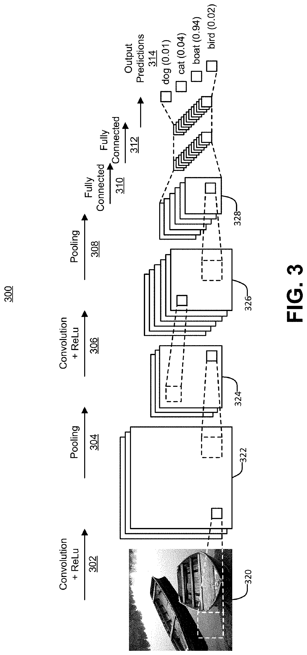 Bandwidth compression for neural network systems