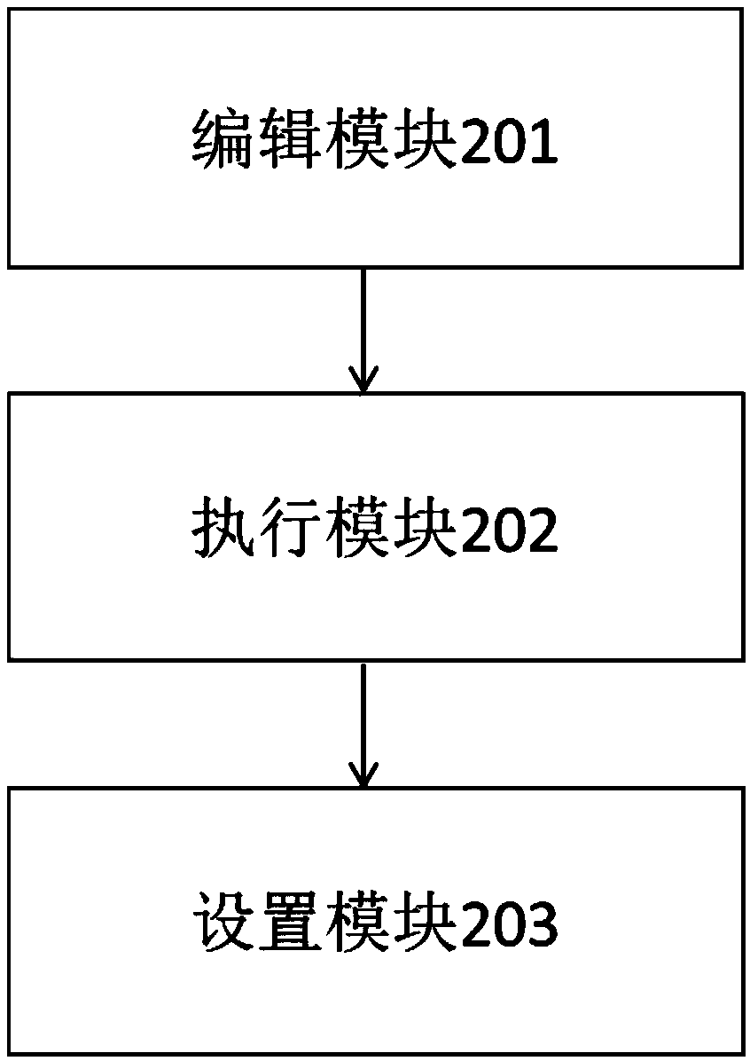 Method and system for on-batch setup of BMC (Baseboard Management Controller) user names and passwords