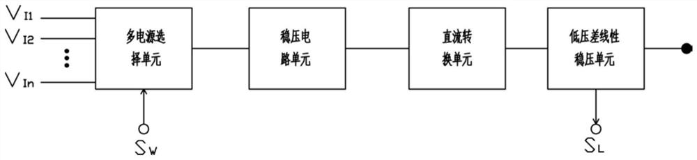 A multi-power input intelligent voltage regulator module with adjustable voltage