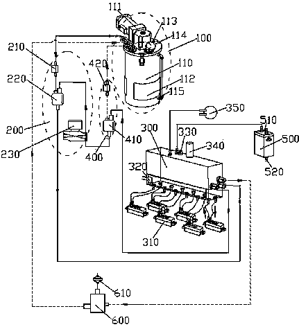 Ink supply system of ink jet printer and control method of ink supply system