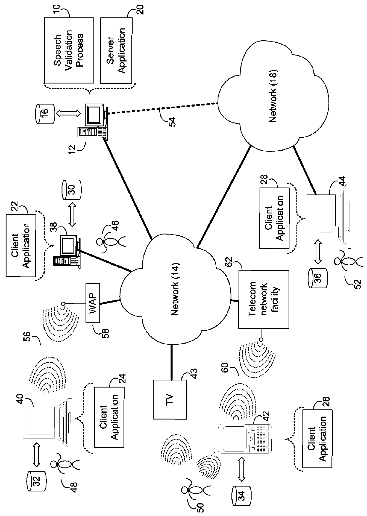 System and method for speech validation