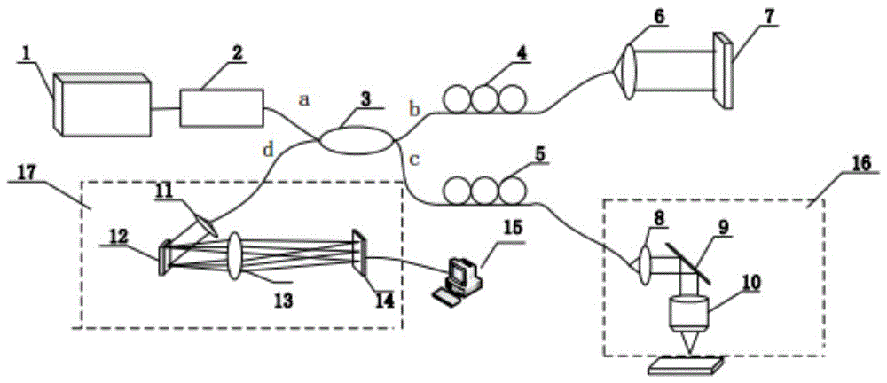 Three-dimensional Displacement Measurement Method Based on Shape Correlation Computation