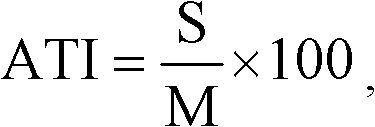 Insecticidal compound containing methoxyfenozide and metaflumizone